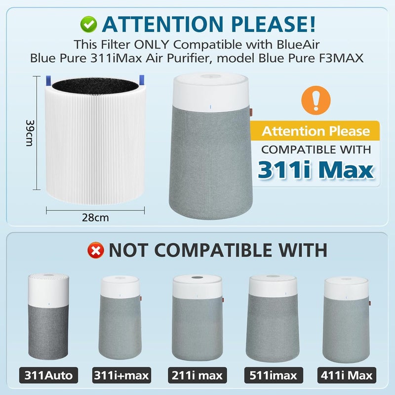 WILERDA 2 Pack 311i Max Replacement Filter, Compatible with Blue Pure 311i Max Air Purifier,True HEPA H13 Filter, Blue Pure F3MAX - Image 3